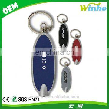 Winho Oval Rivet LED Key Light