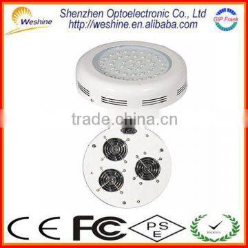 GIP newest product 75W 135W 270W led grow light for plant succulent plants vegetables fruits flowers 450nm blue light 660nm red