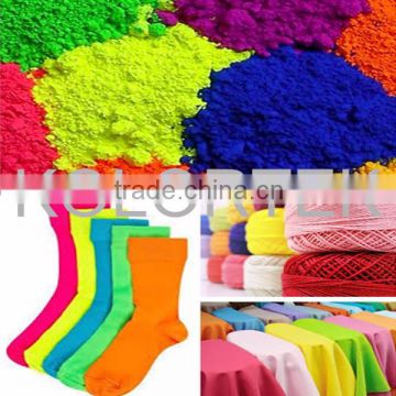 Fluorescent Pigment For Textile Printing