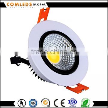 Template LED downlight