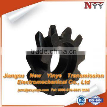 reformer helical gear pinion