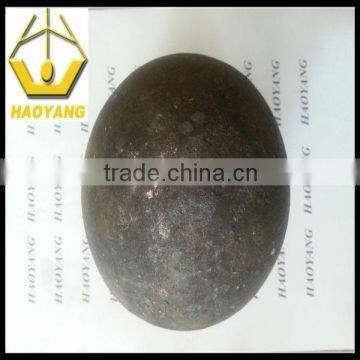 forged steel grinding balls for sag mill