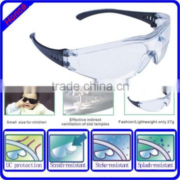 medical protective eyewear