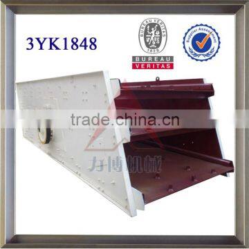 High Frequency 3YK 1848 Small Circular Three Deck Screen for Coal