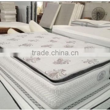 Double Posture Coil Spring Mattress
