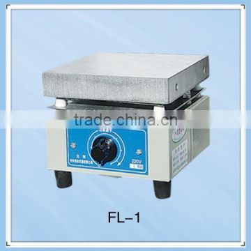 Factory supplly!!!Colsed Electric Furnace with factory price