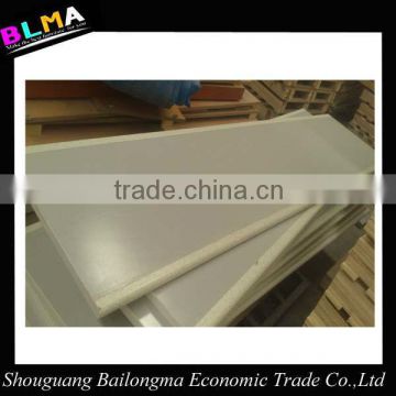 panels for covering kitchen from China