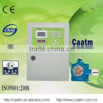 CA-2100A Carbon Monoxide Solution