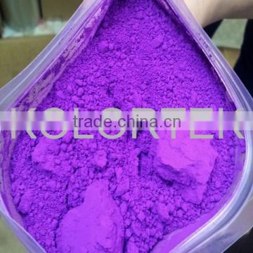 Neon Purple Mica Pigment Powder - Soap Colorant