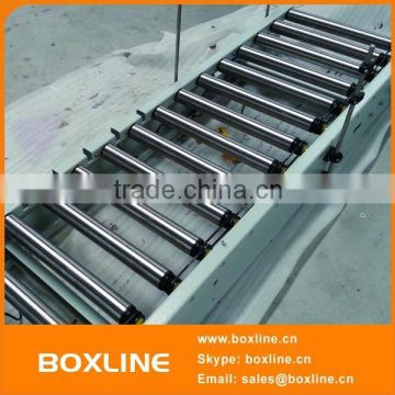 Heavy duty roller conveyors