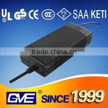 Class 2 UL rated 12V 3A Power Adapter 36W with Wall mount type Desktop type