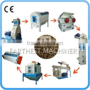 Complete Feed Making Line