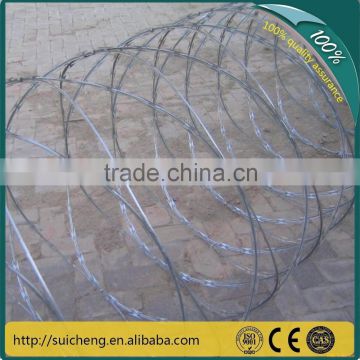 Guangzhou Manufacturer Low Price Concertina Razor Barbed Wire (Factory)