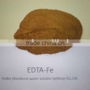 water soluble EDTA iron chelate