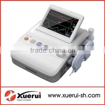 fetal patient monitor, CE approved