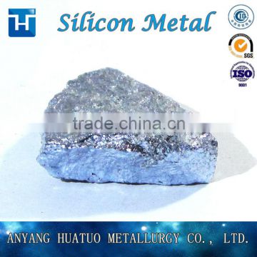 Silicon Metal Manufacturers