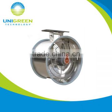 220V Air circulation fan/Exhaust fan for greenhouse