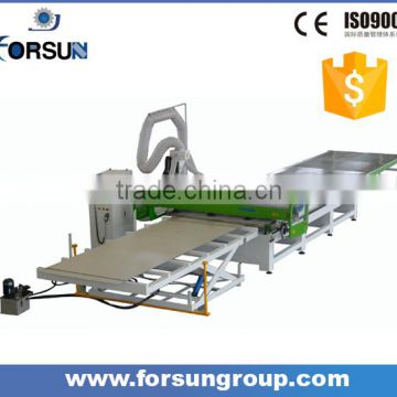furniture equipments cnc nesting auto loading cnc cutting machine,wood cnc router for customized cabinet