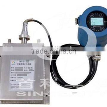 DMF-Series Mass Micro Flow Meter