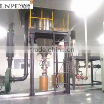 LNPE Copper Micron Powder Grinder and Classifier Price