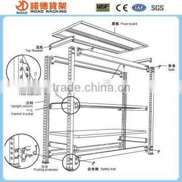 Medium duty longspan shelf