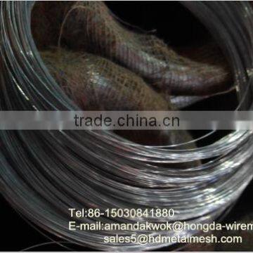 Reinforced 18 Guage Binding Wire Price and Specification