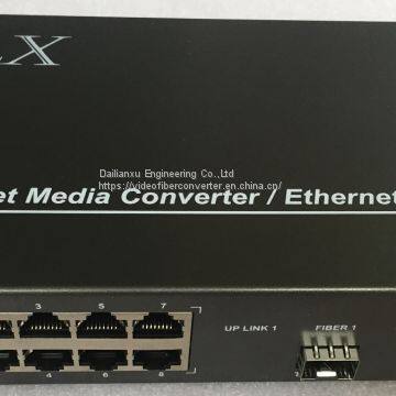 8channels POE fiber switch 8ports 10/100M/1000M Gigabit POE Ethernet+2 ports 1000M SFP LC