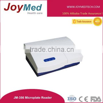 cheap microplate reader price