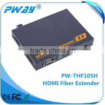 Transmits HDMI video signals up to 2km-10km fiber optic receiver in mechatronics