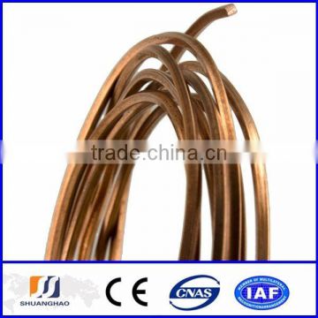 china wholesale high quality 1 kg copper price in india(manufatory)