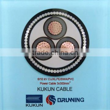 price Medium voltage XLPE insulated electrical power cable