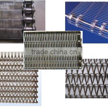 conveyer belt mesh/wire mesh conveyor belt/fabric conveyor belt mesh skype id