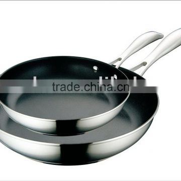 Non-Stick Frying Pan Set