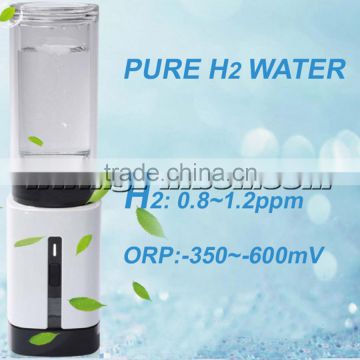 Hydrogen Water Stick For Small Molecules Water How Does Water Form Hydrogen Bonds