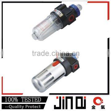 A/B series Lubricator