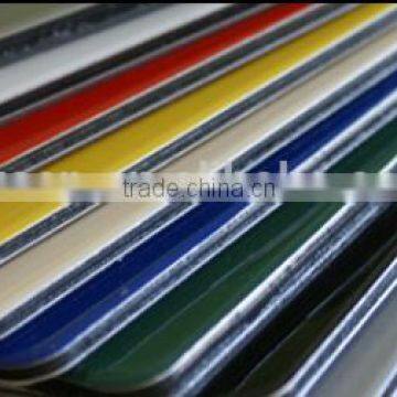 Exterior and interior signage material composite aluminum sheets for advertising
