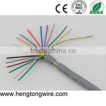 High quality multi core underground telephone cable
