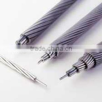 Electric Round Aluminum Rod with TYPE A2/A4/A6/A8
