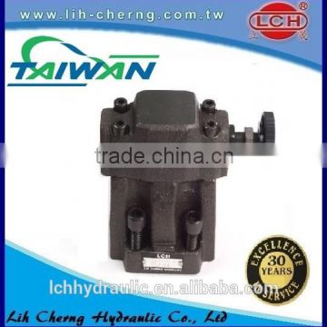 Alibaba China supplier Pilot Operated Solenoid Control Relief Valve Hydraulic Pressure Relief Valve