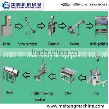 nik naks extruder,kurkure making machine,corn curls machine