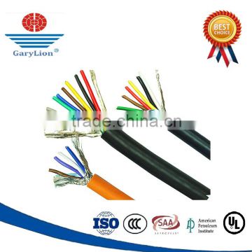 Control Cable in China