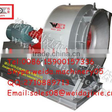 Y5-47boiler centifugal draught fan