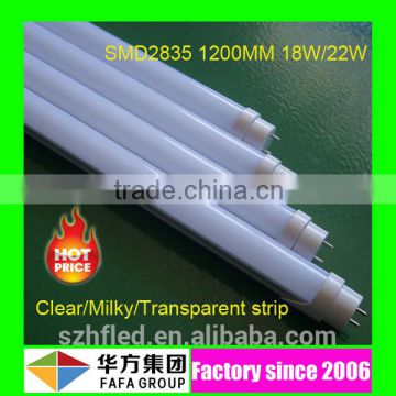 2015 new style chines sex red tube t8 20w led read tube t8 with frosted cover