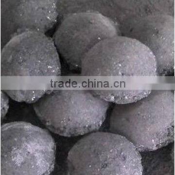 price of black silicon carbide/SIC briquette/ball Foundry metal