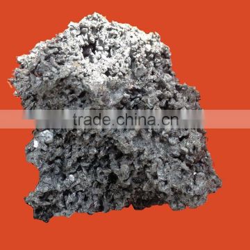high hardness abrasive material Black silicon carbide price in China