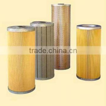 Filtrak oil water Coalescing filter element offered by Manfre(leading manufacturer in china)