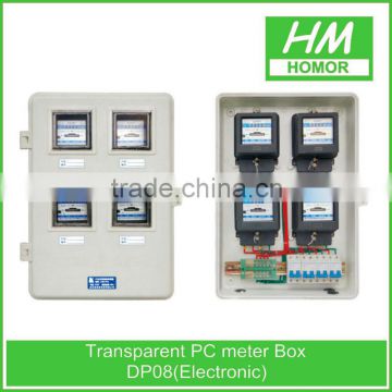 Meter box(meter enclosure/distribution box)
