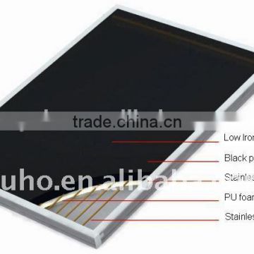solar thermal collector products