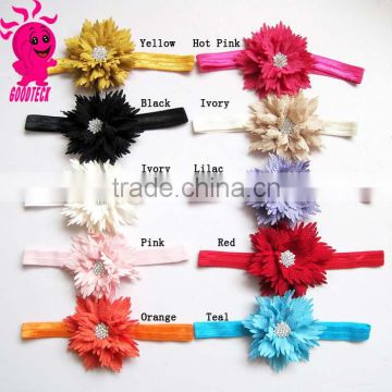 Wholesale pretty flower baby or gir's catton headband for many color to choose