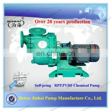 ZMD series of acid-base plastic pumps